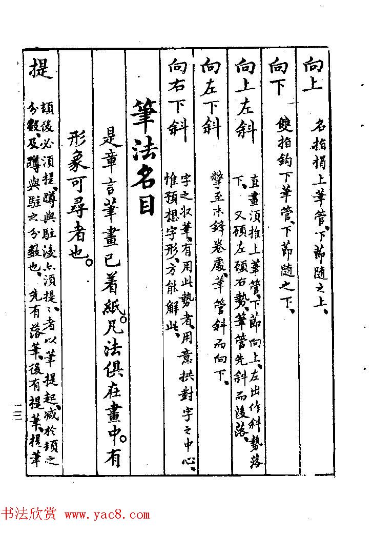 清代著名书法家蒋和《习字秘诀》 清代著名书法家蒋和《习字秘诀》