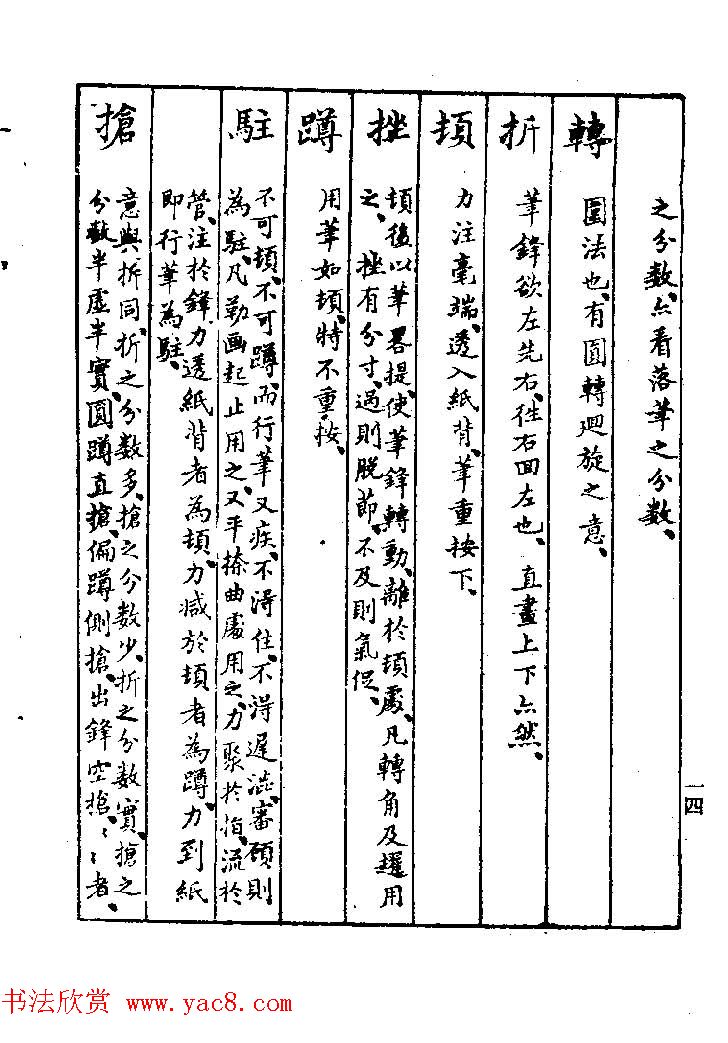 清代著名书法家蒋和《习字秘诀》 清代著名书法家蒋和《习字秘诀》