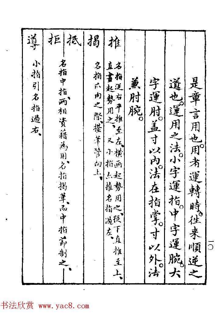 清代著名书法家蒋和《习字秘诀》 清代著名书法家蒋和《习字秘诀》