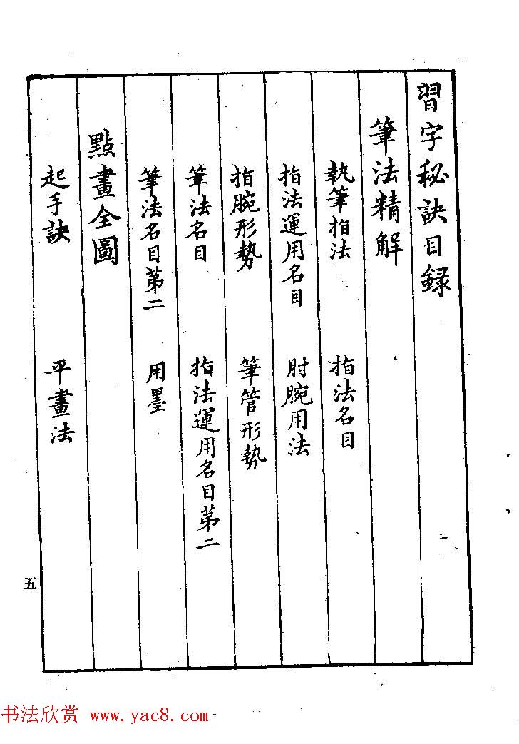 清代著名书法家蒋和《习字秘诀》 清代著名书法家蒋和《习字秘诀》