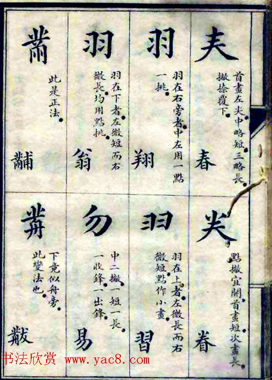 民国八年书法字帖《习字入门》