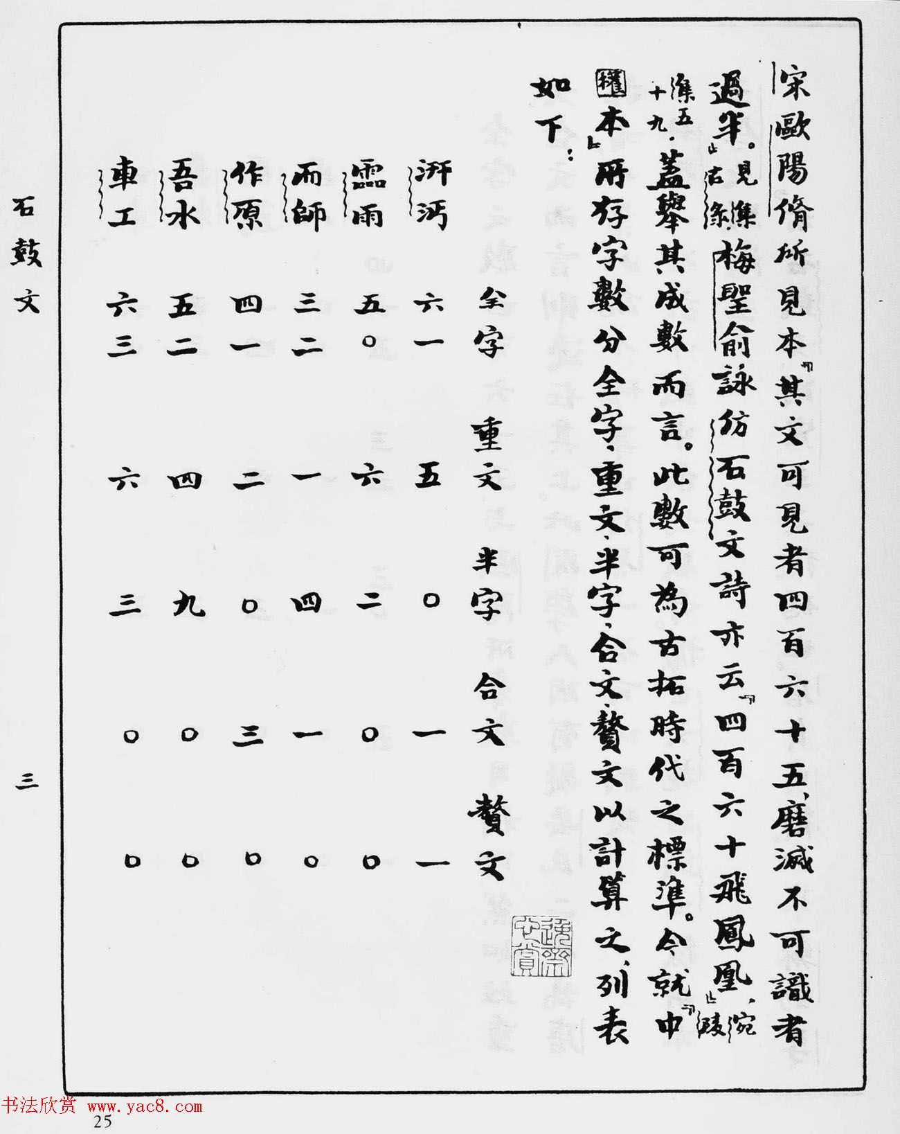 郭沫若手迹《石鼓文研究》书稿