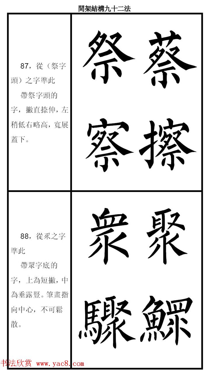 柳体字帖《柳公权楷书间架结构九十二法》