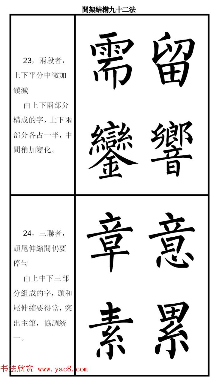 柳体字帖《柳公权楷书间架结构九十二法》