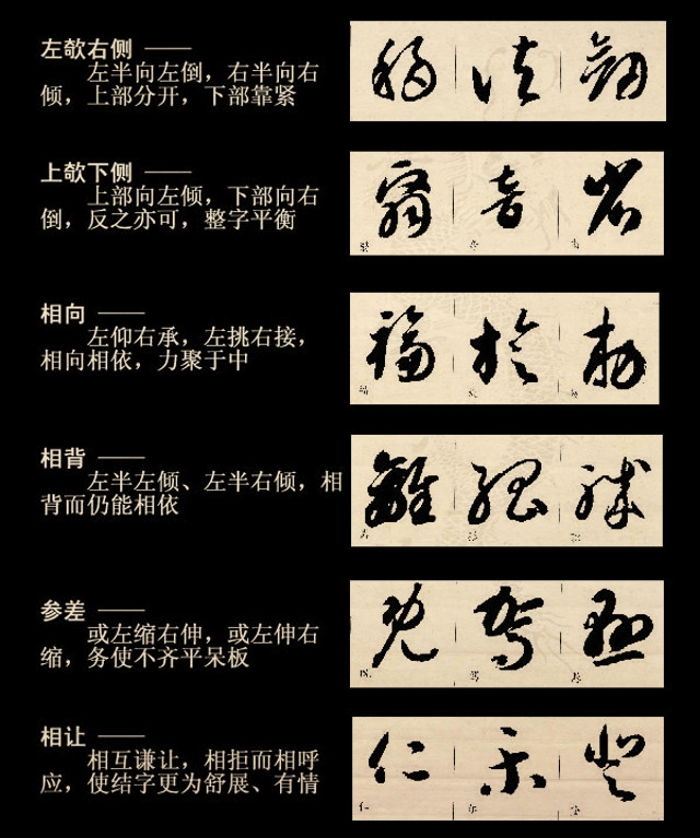 书法课堂--草书四大要素和结构技法 书法课堂--草书四大要素和结构技法