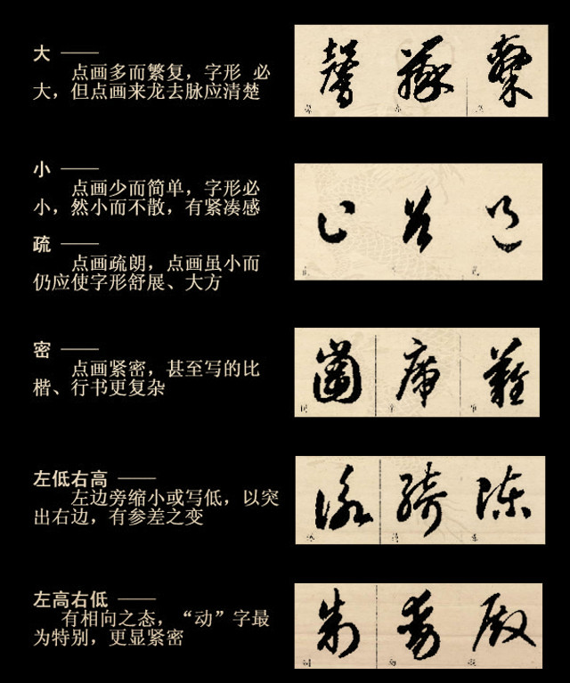 书法课堂--草书四大要素和结构技法 书法课堂--草书四大要素和结构技法