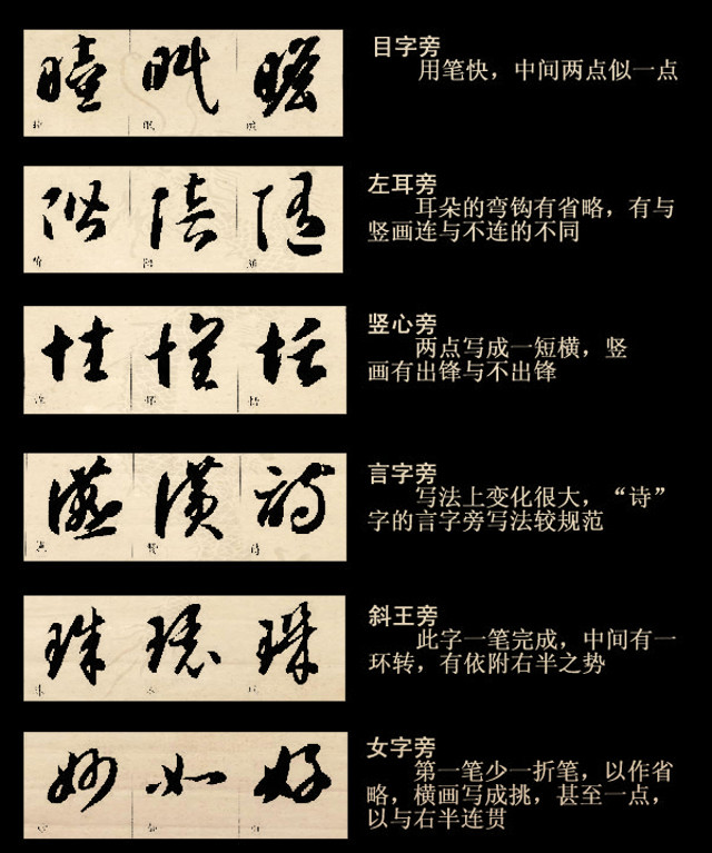 书法课堂--草书四大要素和结构技法 书法课堂--草书四大要素和结构技法