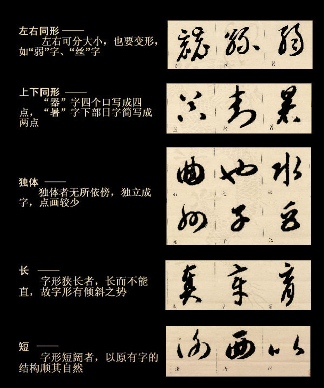 书法课堂--草书四大要素和结构技法 书法课堂--草书四大要素和结构技法