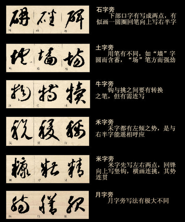 书法课堂--草书四大要素和结构技法 书法课堂--草书四大要素和结构技法