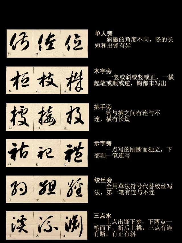 书法课堂--草书四大要素和结构技法 书法课堂--草书四大要素和结构技法