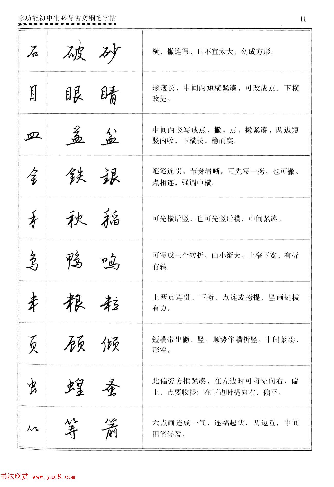 任平钢笔行书字帖《初中生必背古文》