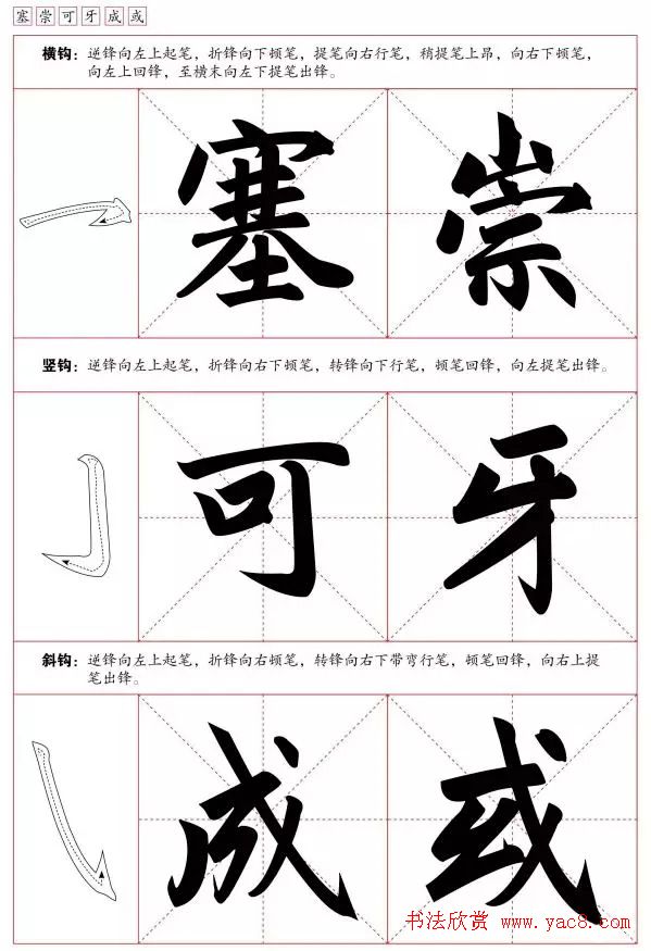 赵孟頫《三门记》楷书入门+练习指导