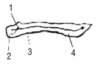 《学写隶书》点画的书写步骤和变化+名碑集字剖析 《学写隶书》点画的书写步骤和变化+名碑集字剖析