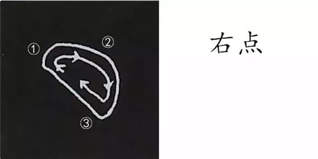 柳体字帖教程--柳公权楷书基本笔画练习
