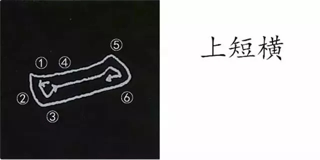 柳体字帖教程--柳公权楷书基本笔画练习