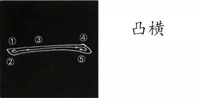 柳体字帖教程--柳公权楷书基本笔画练习