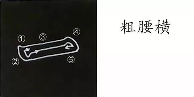 柳体字帖教程--柳公权楷书基本笔画练习