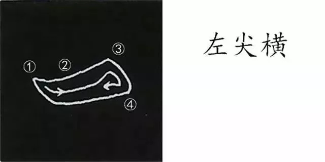 柳体字帖教程--柳公权楷书基本笔画练习