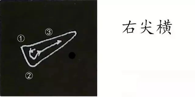柳体字帖教程--柳公权楷书基本笔画练习