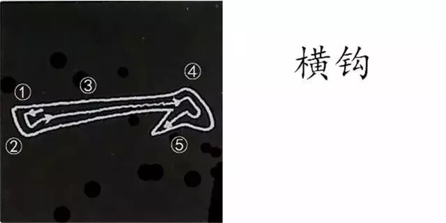 柳体字帖教程--柳公权楷书基本笔画练习
