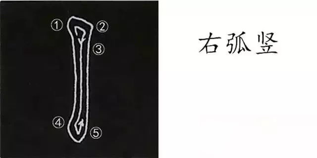 柳体字帖教程--柳公权楷书基本笔画练习