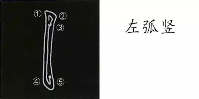 柳体字帖教程--柳公权楷书基本笔画练习