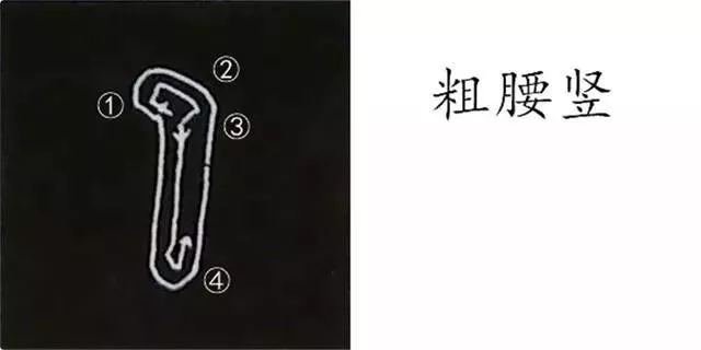 柳体字帖教程--柳公权楷书基本笔画练习