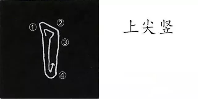 柳体字帖教程--柳公权楷书基本笔画练习