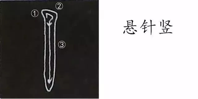 柳体字帖教程--柳公权楷书基本笔画练习