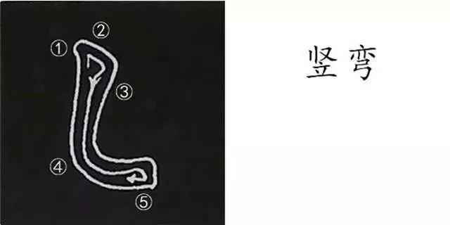 柳体字帖教程--柳公权楷书基本笔画练习