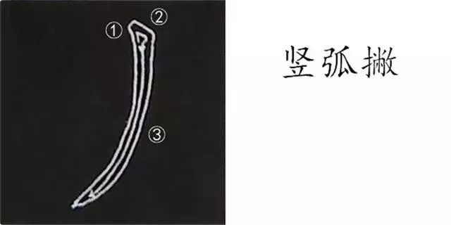 柳体字帖教程--柳公权楷书基本笔画练习
