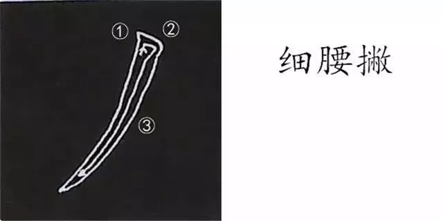 柳体字帖教程--柳公权楷书基本笔画练习