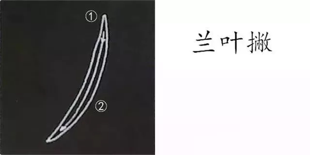 柳体字帖教程--柳公权楷书基本笔画练习