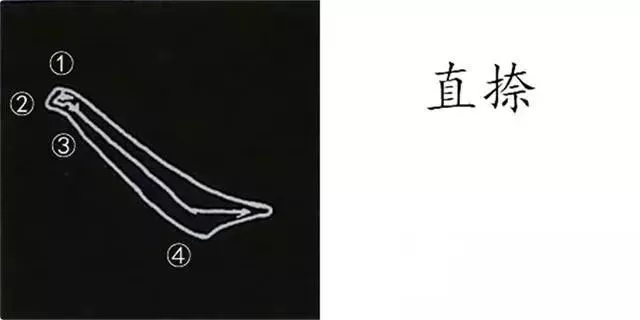 柳体字帖教程--柳公权楷书基本笔画练习