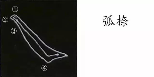 柳体字帖教程--柳公权楷书基本笔画练习