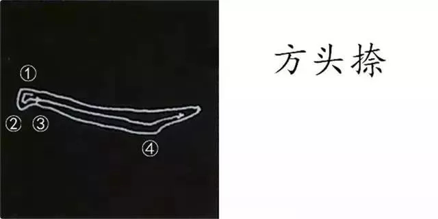 柳体字帖教程--柳公权楷书基本笔画练习