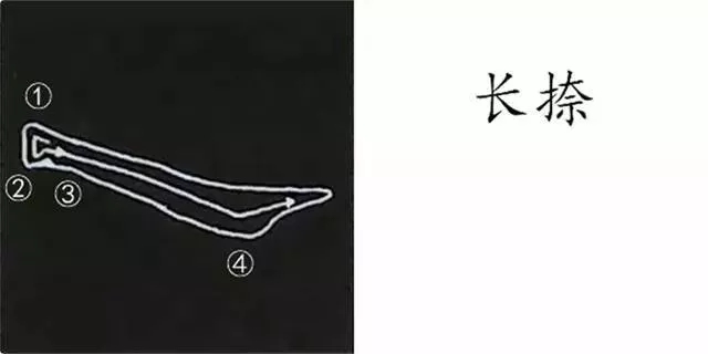 柳体字帖教程--柳公权楷书基本笔画练习