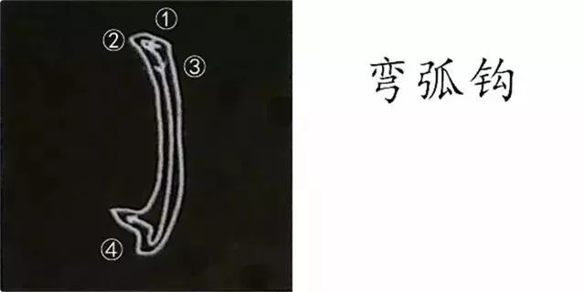 柳体字帖教程--柳公权楷书基本笔画练习