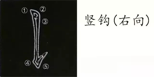 柳体字帖教程--柳公权楷书基本笔画练习