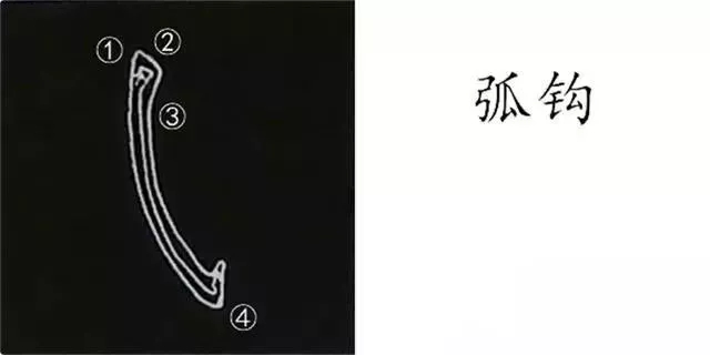 柳体字帖教程--柳公权楷书基本笔画练习