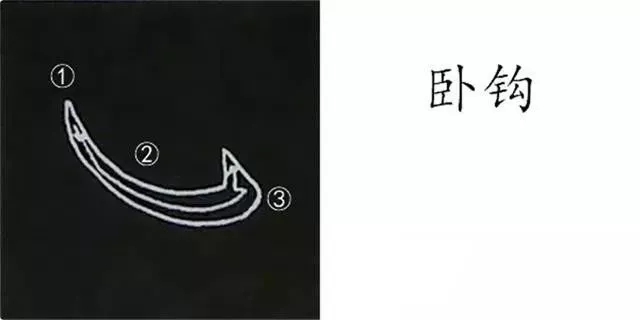 柳体字帖教程--柳公权楷书基本笔画练习