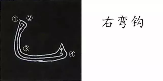 柳体字帖教程--柳公权楷书基本笔画练习