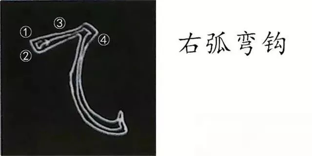 柳体字帖教程--柳公权楷书基本笔画练习