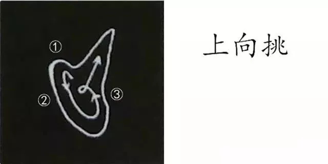 柳体字帖教程--柳公权楷书基本笔画练习