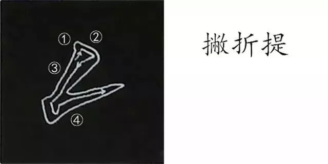 柳体字帖教程--柳公权楷书基本笔画练习