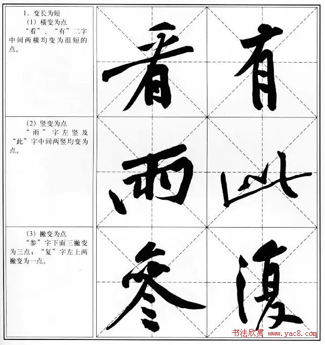 书法教程--黄庭坚行书用笔特点