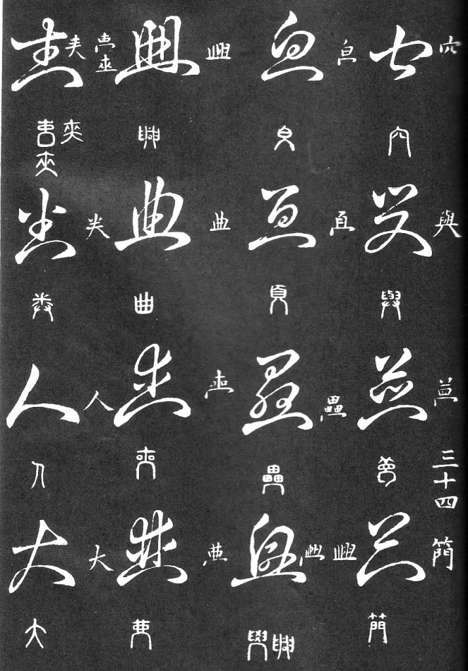 王羲之家藏原本《草书要领》