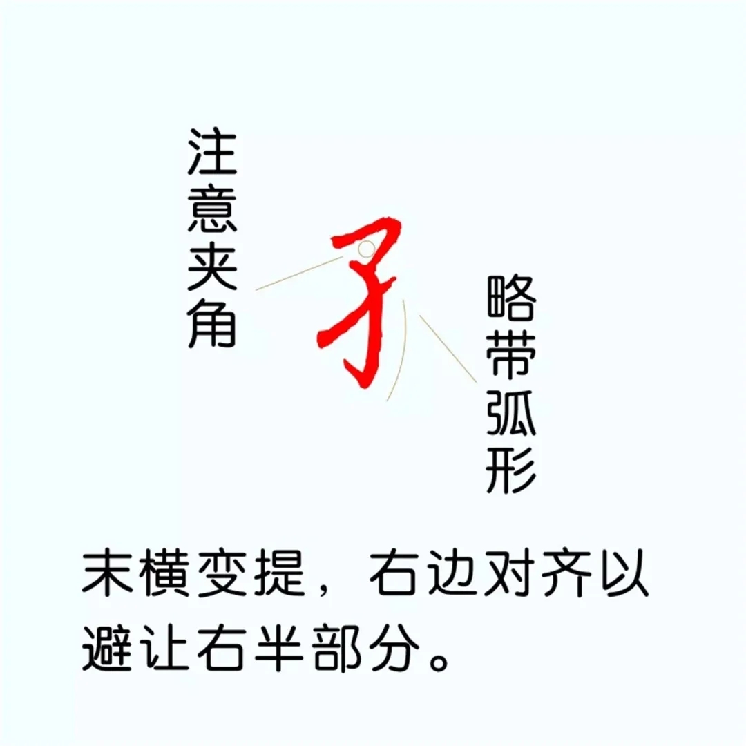 硬笔楷书教程：81个偏旁部首写法图解