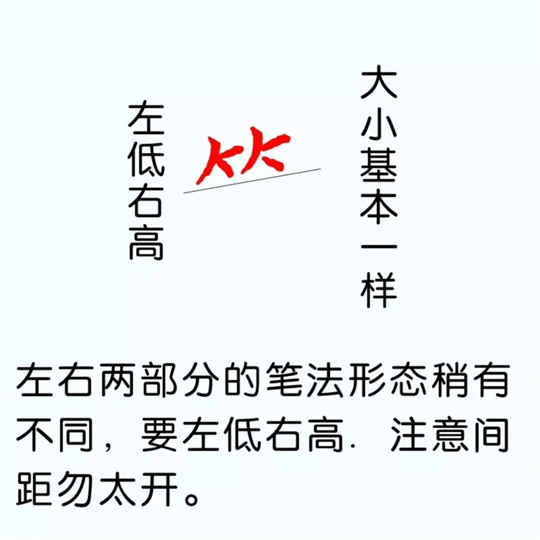 硬笔楷书教程：81个偏旁部首写法图解