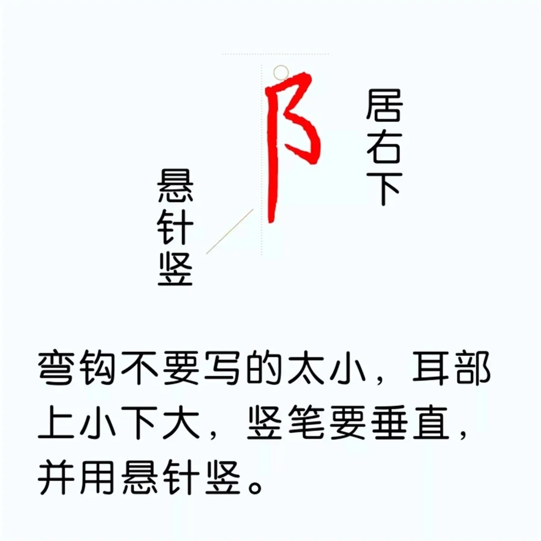 硬笔楷书教程：81个偏旁部首写法图解